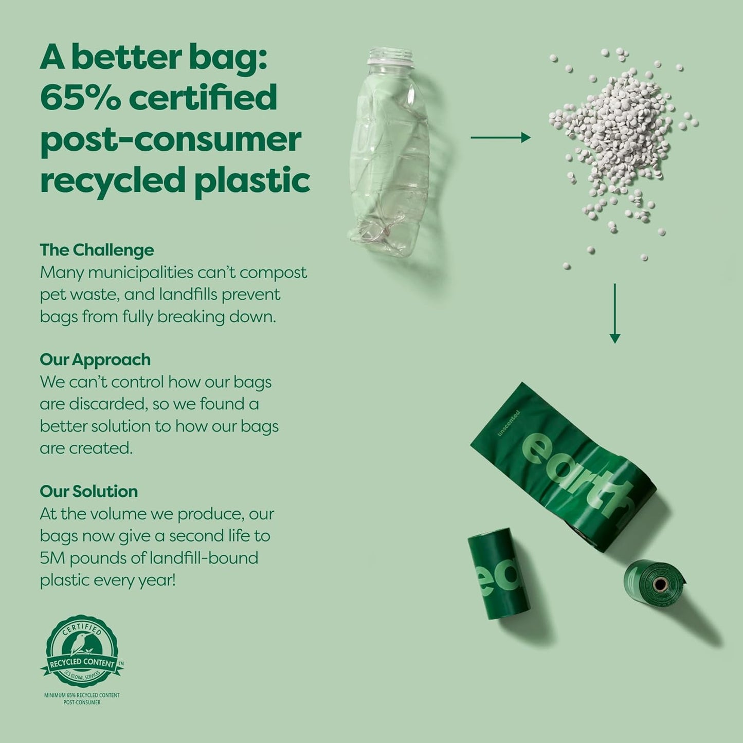 Dog Poo Bag Holder with Dog Poo Bags Rolls, Durable and Guaranteed Leakproof, Lavender Scented, 1 Dispenser and 900 Bags
