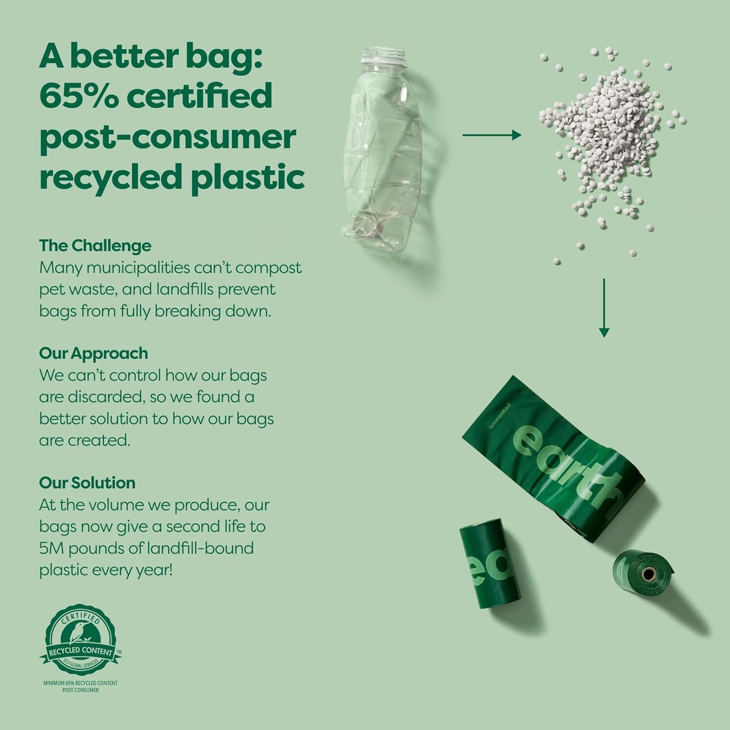 Dog Poo Bag Holder with Dog Poo Bags Rolls, Durable and Guaranteed Leakproof, Lavender Scented, 1 Dispenser and 900 Bags